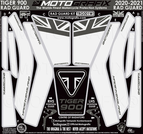Triumph Tiger 900 GT / GT Pro 2020 - 2021 Radiator Guard Protector Paint Protection Decal TRG001W